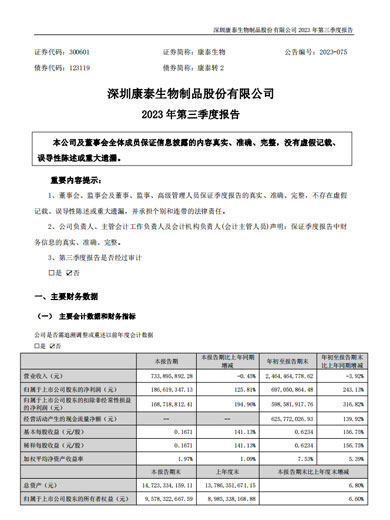 担保网qwdb生物：2023年三季度报告